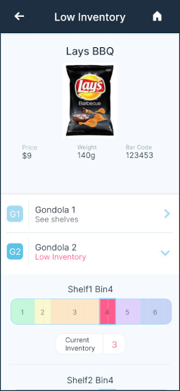 Gondola low inventory